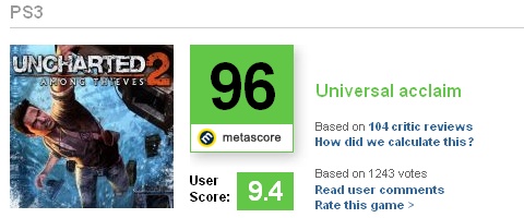 PS3 is year's best platform, Wii the worst according to Metacritic