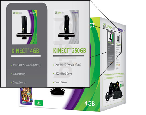 Kinect getting 250GB console bundle?