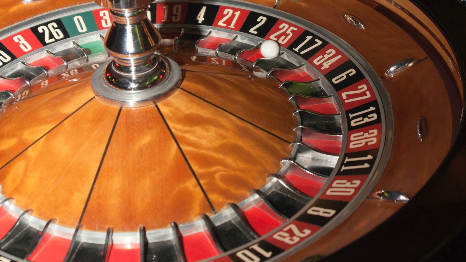 10. From Welcome Offers to Loyalty Programs: ⁢Selecting ‌the Best Casino for Long-Term Rewards